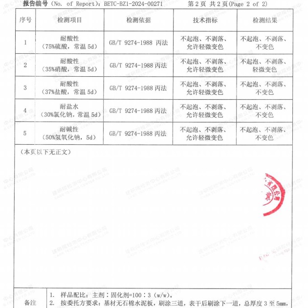 寿光重防腐地坪,寿光超强耐腐蚀涂料产品图4